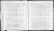 State Census of New York State 1905, George Stoutenburg family