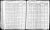 State Census of New York 1905, Jules Russett (Racette) / Emily Roy (F7202)