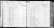 State Census of New York, 1875, Narcisse Russett (Racette) family State Census of New York, 1875, Narcisse Russett (Racette) family