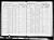 State Census of New York, 1855, Solomon Craft family