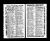 City Directory of St. Louis, Missouri, 1921, Thomas Gahagan / Elizabeth Gamache (F31371) City Directory of St. Louis, Missouri, 1921, Thomas Gahagan / Elizabeth Gamache (F31371)