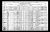 Federal Census 1921, Edouard Gamache / Delima S�n�chal (F2715)