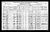 Federal Census 1921, Alphonse Madore / Elise Trepanier (F6724)