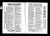 City Directory of Pittsburgh, Pennsylvania, 1909, Martin Susa