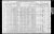 Federal Census 1910, Julio Paolino family