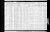 Federal Census 1910, Henry J. Sapp family