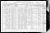 Federal Census 1910, Thomas King family