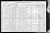 Federal Census 1910, Charles Beck family Federal Census 1910, Charles Beck family