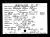 Clyde Emerson Pecott / Blanche Olive Potvin (F30878) Marriage Record