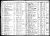 New York, U.S., Hebrew Orphan Asylum Records, 1860-1934 for Leo Schneiderman