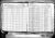 State Census of New York, 1925, James Hulett family