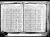 State Census of New York, 1925, Samuel Primack / Anna Chait (F1174)