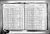 State Census of New York 1925 Joseph Gamache family