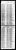 U.S., Marine Corps Muster Rolls, 1798-1958 for Ralph L Gamache
T977 - US Marine Corps Muster Rolls, 1893-1958
Roll 0962