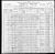 Federal Census 1900, Theodore Gamache / Julienne Richard (F4161)