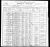 Federal Census 1900, Charles Wheaton family
