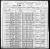 Federal Census 1900, Alcides Isadore Gamache / Marie Caroline Garon (F1482)