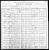 Federal Census 1900, Joseph Adolphe Gamache