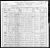Federal Census 1900, Pierre Napoleon Paul Bousquet (Booska) / Amelia M. White (F30776)