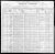 Federal Census 1900, Frank Williams family