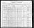 Federal Census 1900, Gustave Reinhardt family