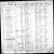 Eunice Irene Gamache Birth Record