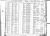 George Ernest Bolduc Birth Record
