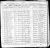 Arthur Edward Gamache / Marie Etudienne Diana Eva Plante (F10641) Marriage Record