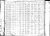 Gertrude Gamache Birth Record