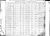 Maurice Henri Gamache Birth Record; Eva Gamache Birth Record