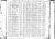 Louis Joseph Picotte Birth Record