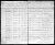 Leo Wittbrodt / Charlotte G. Nagel (F30316) Marriage Record Leo Wittbrodt / Charlotte G. Nagel (F30316) Marriage Record