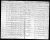 James A. King / Annabelle K. Schultz (F30474) Marriage Record