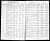 Irving Henry Albert Oscar Collins / Catherine Glover (F30613) Marriage Record