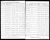 Cummings - Ketchum and Gibson - Ketchum Marriage Records
