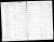 Gamache - Kennedy Marriage Record Gamache - Kennedy Marriage Record