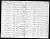 Wareham - King Marriage Record Wareham - King Marriage Record