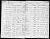King - Trevarrow Marriage Record