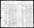 Henry Anthes Baptismal Record