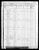 Federal Census 1850, John Lamberson / Susannah (F432) 2