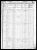 Federal Census 1850, Jackson Sapp family Federal Census 1850, Jackson Sapp family
