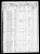 Federal Census 1850, John Sapp family Federal Census 1850, John Sapp family