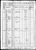 Federal Census 1860, Thomas Davey family