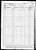 Federal Census 1860, Bradley Wheaton family 1