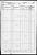 Federal Census 1860, Bradley Wheaton family 2
