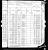 Federal Census 1880, Louis Jolivet dit Mitron / Emelie Racette (F30669); LaBonte / Elizabeth Metro (F30960) Federal Census 1880, Louis Jolivet dit Mitron / Emelie Racette (F30669); LaBonte / Elizabeth Metro (F30960)