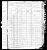 Federal Census 1880, Calvin Sapp family