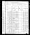 Federal Census 1880, LOrenzo Billington family