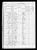 Federal Census 1870, Fran�ois Xavier Racette / Charlotte Labonte (F30681)