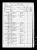 Federeal Census 1870, George Reas family